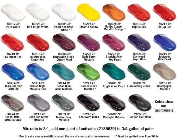 How Do I Find the Exact Color of My Car Step by Step
