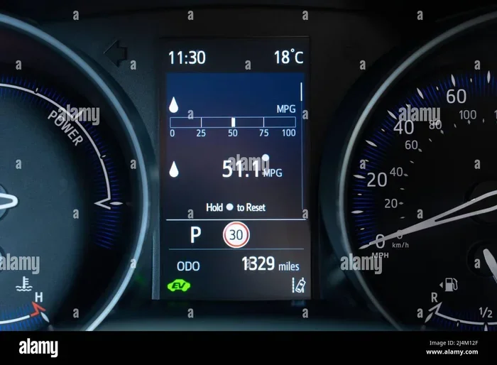 1 Litre Petrol How Many Km in Car and Boost Mileage